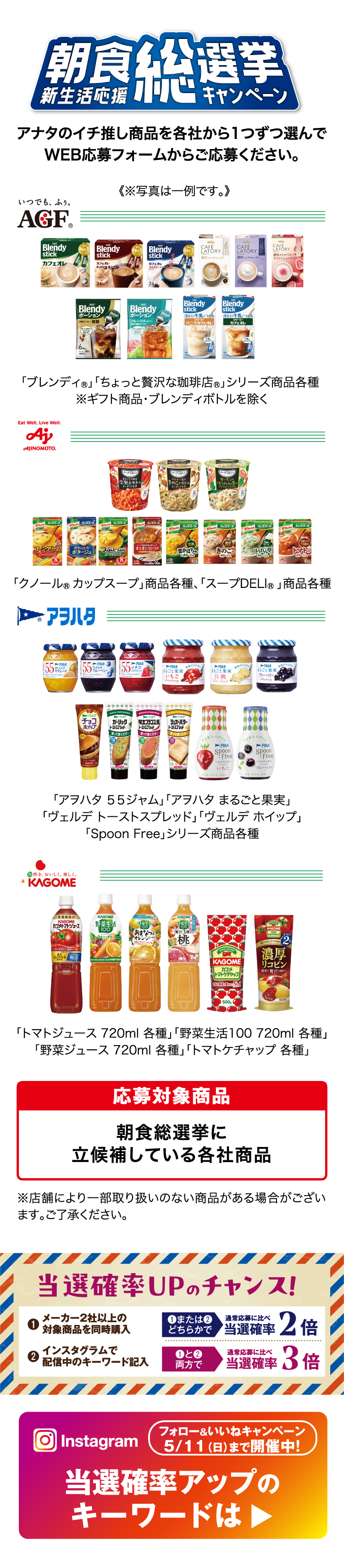 対象商品