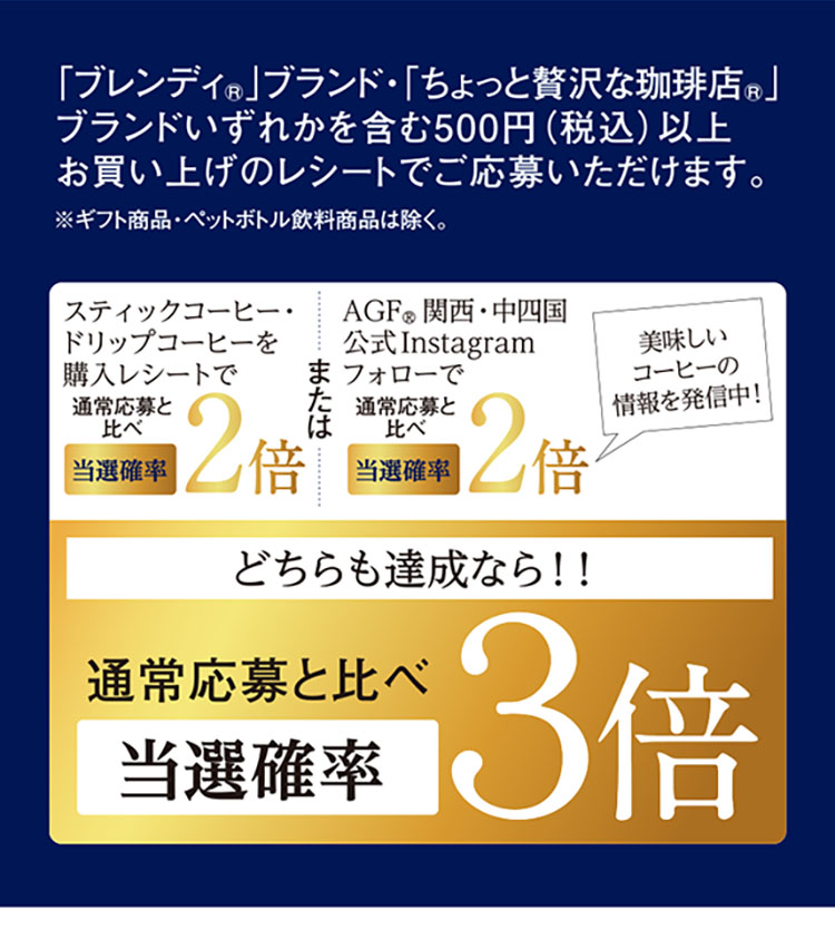 対象商品