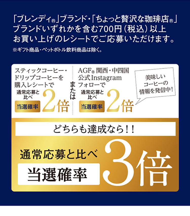 対象商品
