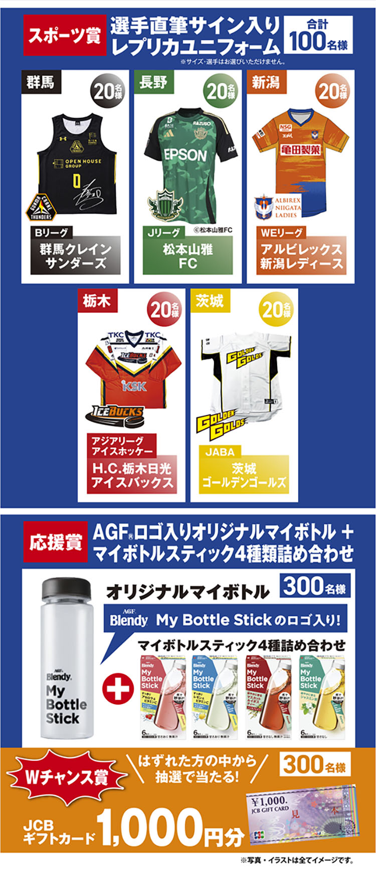 キャンペーン賞品