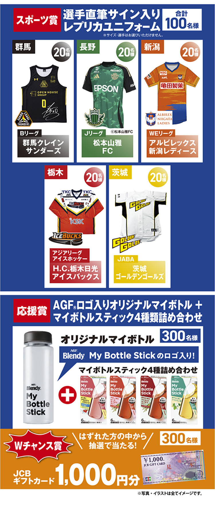 キャンペーン賞品