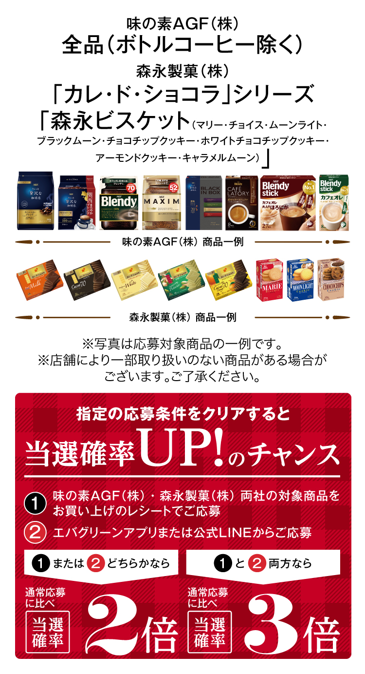 対象商品
