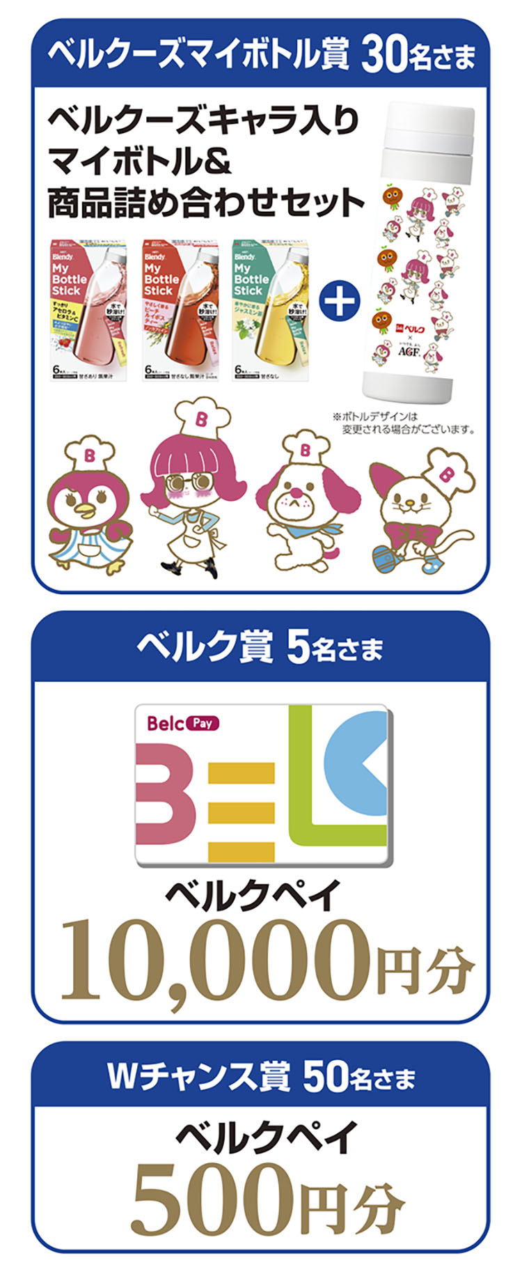 キャンペーン賞品