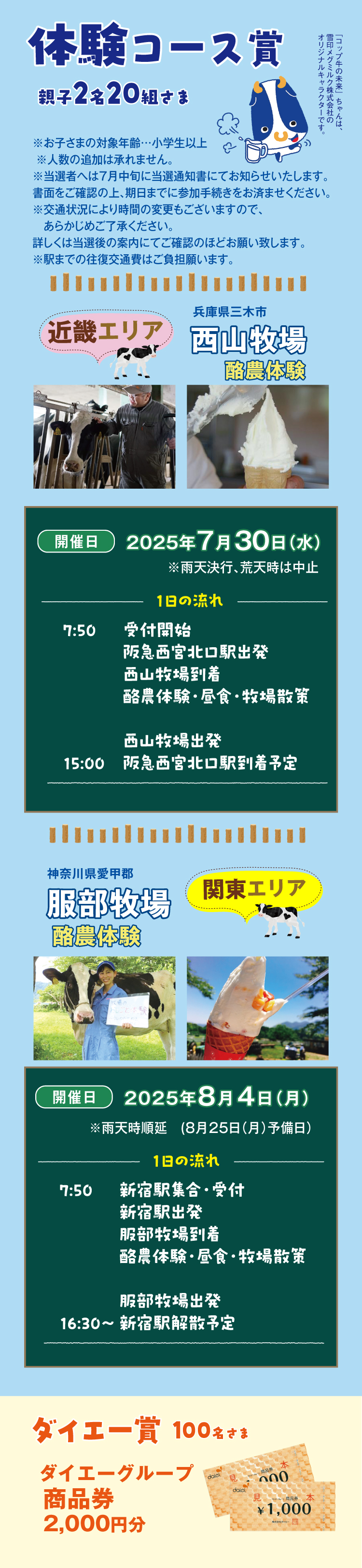 キャンペーン賞品