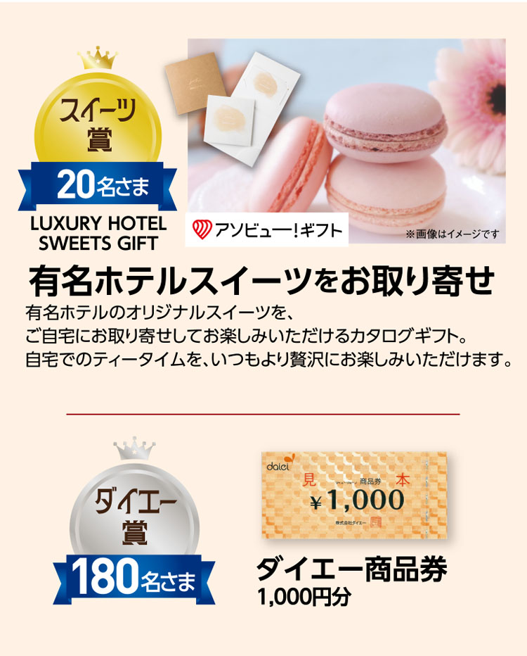 キャンペーン賞品