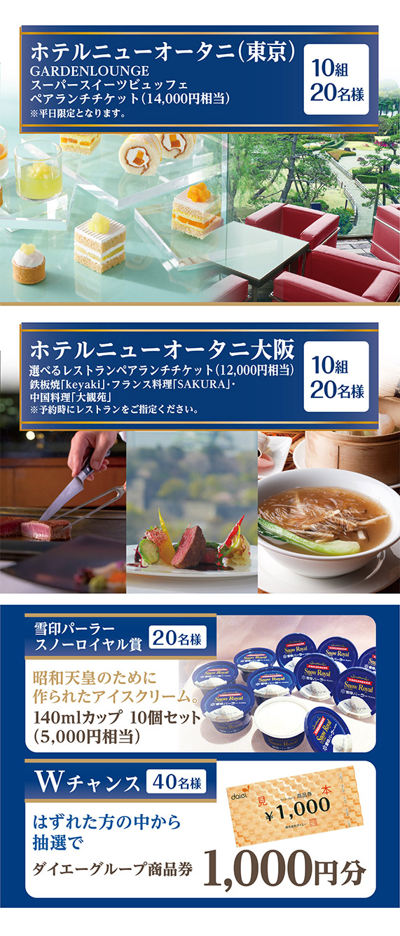 キャンペーン賞品