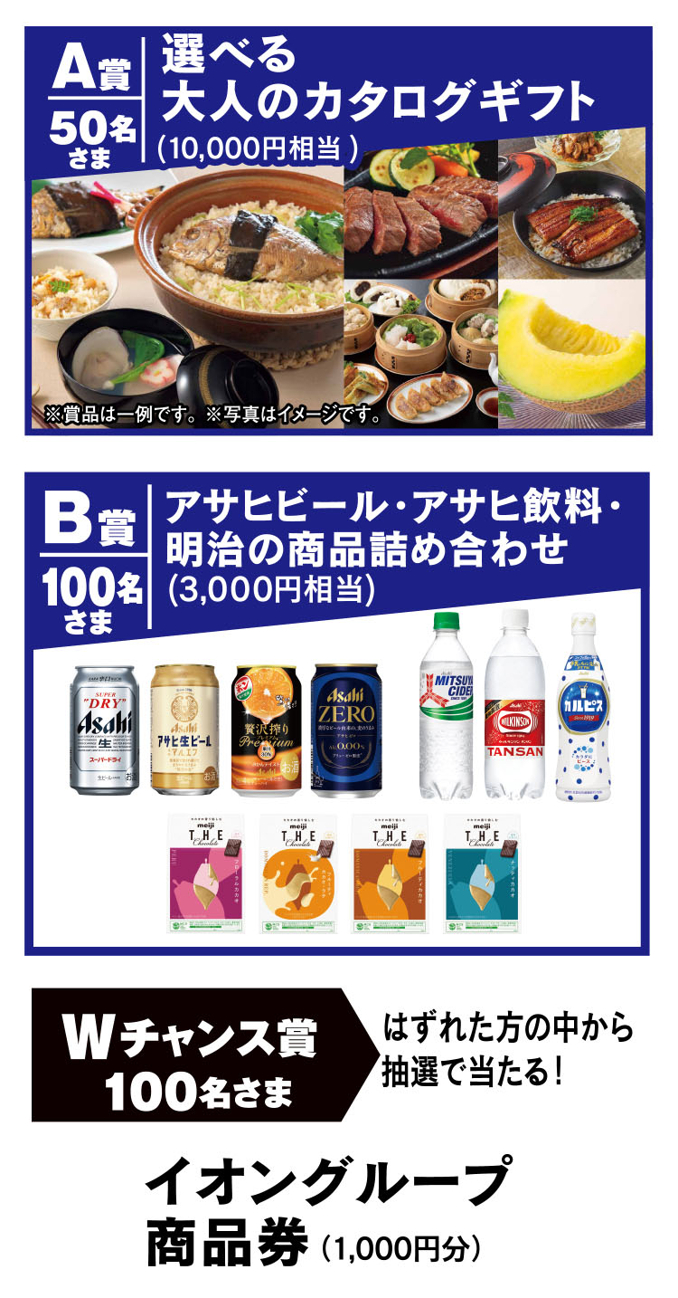 キャンペーン賞品