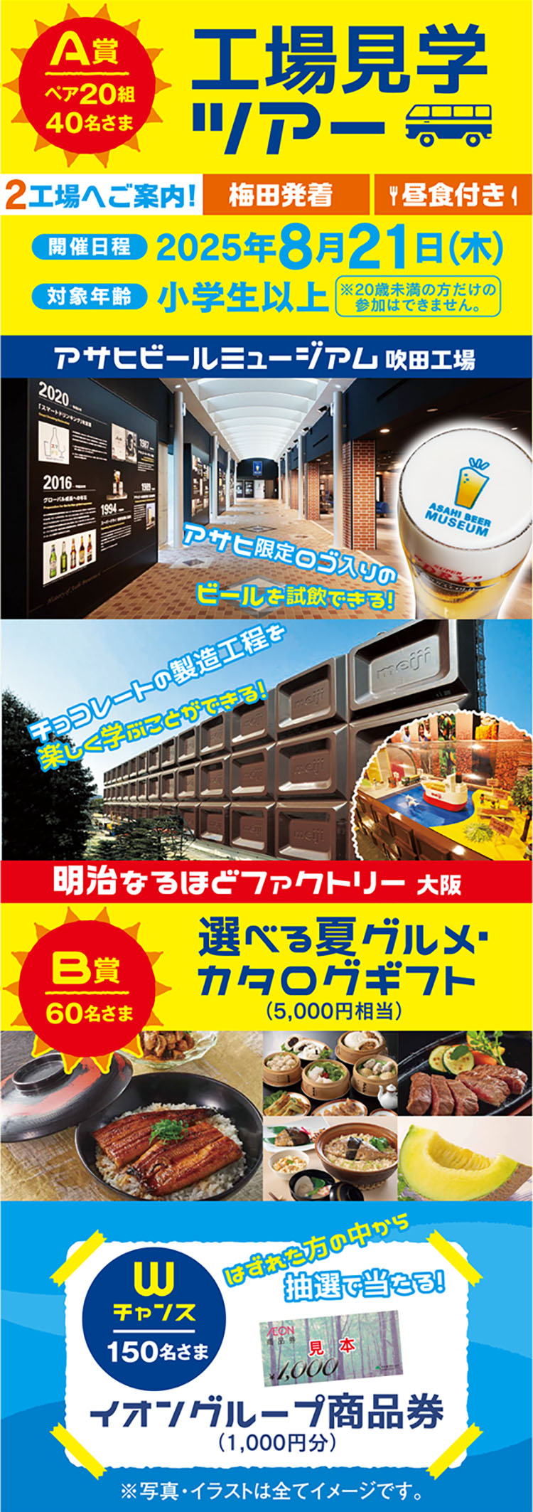 キャンペーン賞品