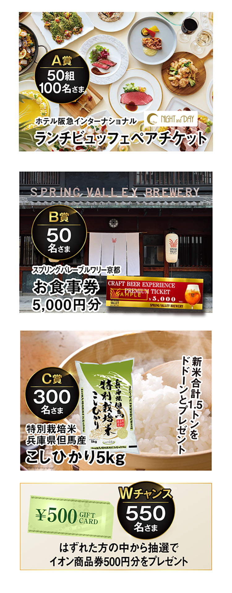 キャンペーン賞品