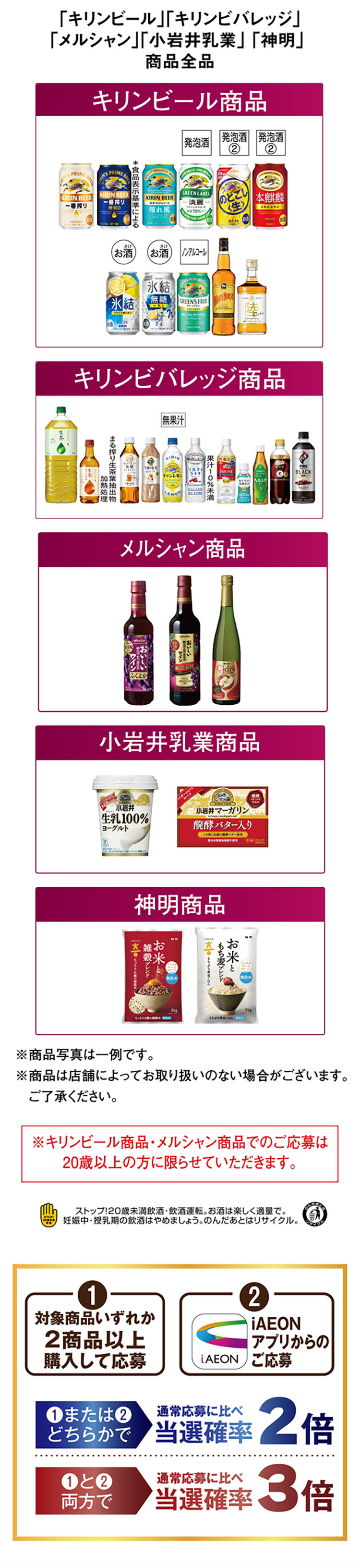 対象商品