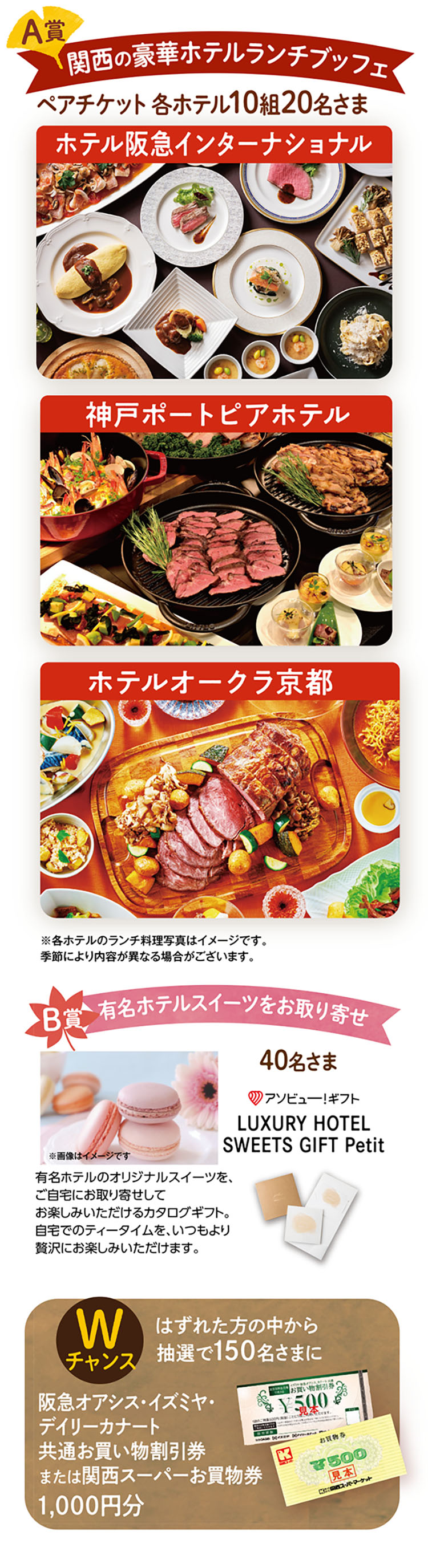 キャンペーン賞品