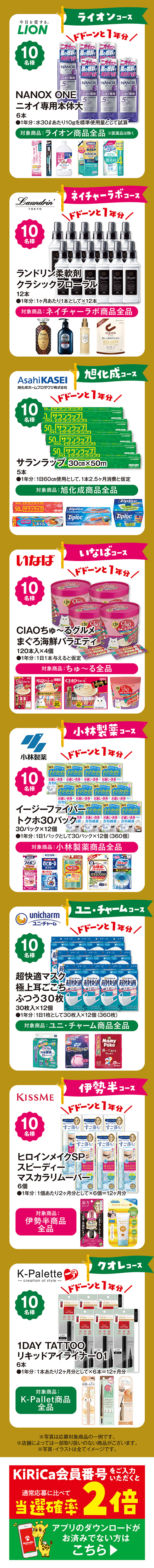 キャンペーン賞品