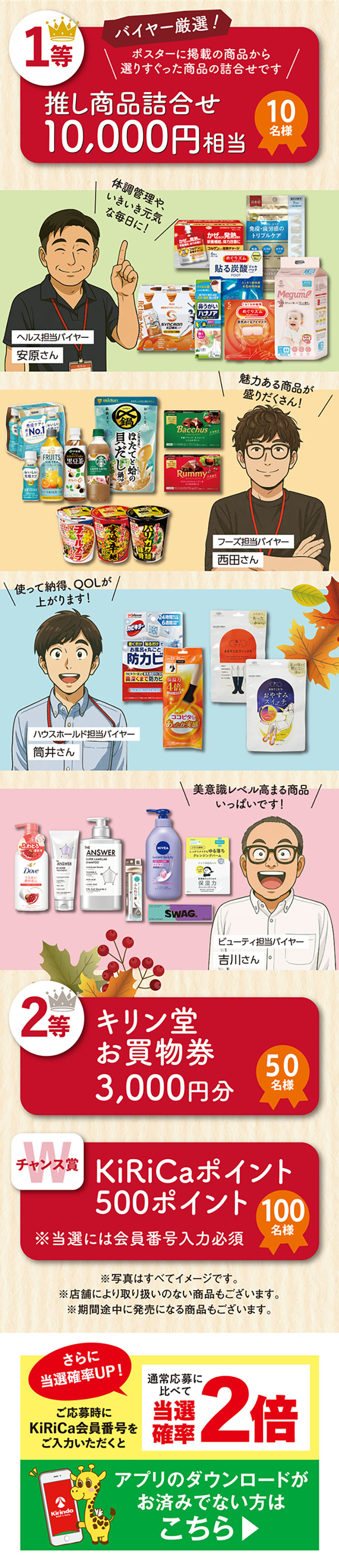 キャンペーン賞品