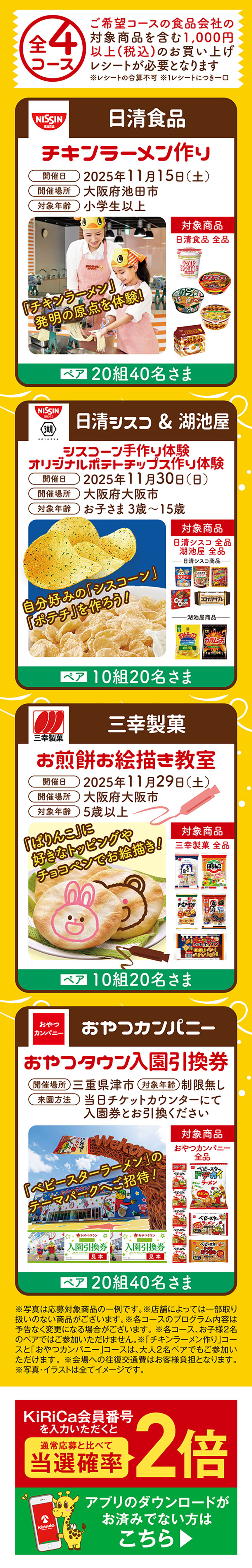キャンペーン賞品