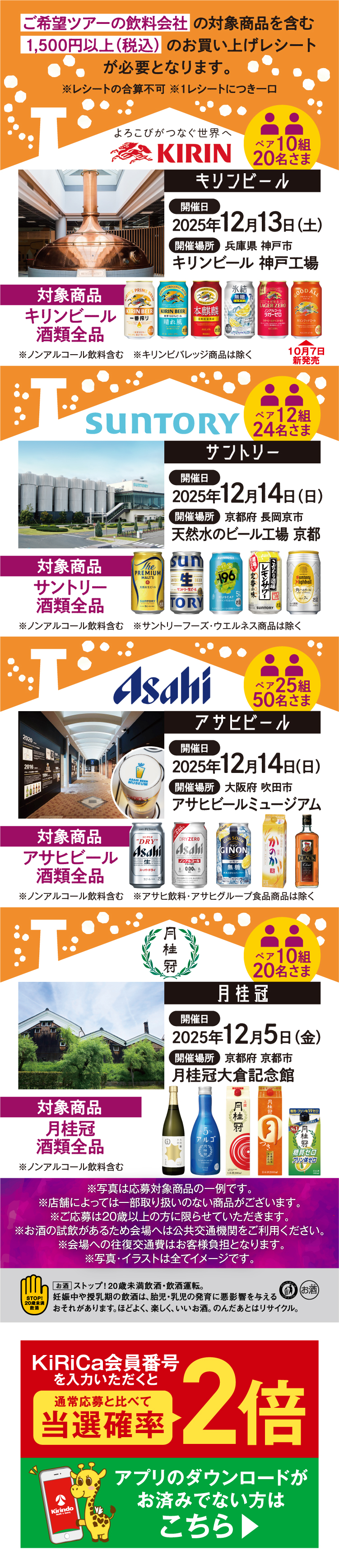 キャンペーン賞品