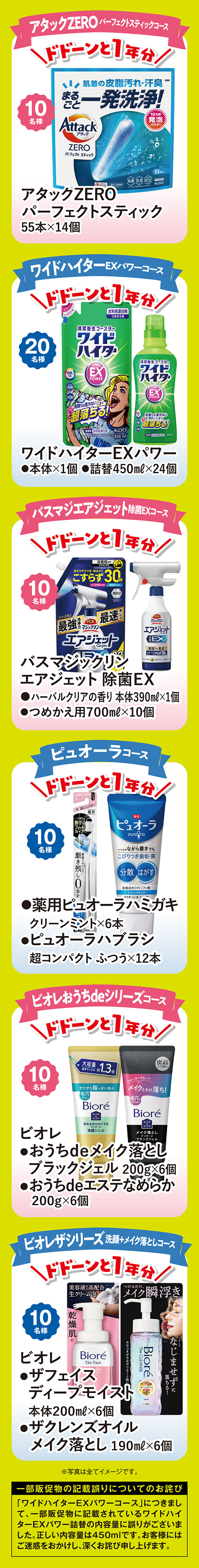 キャンペーン賞品