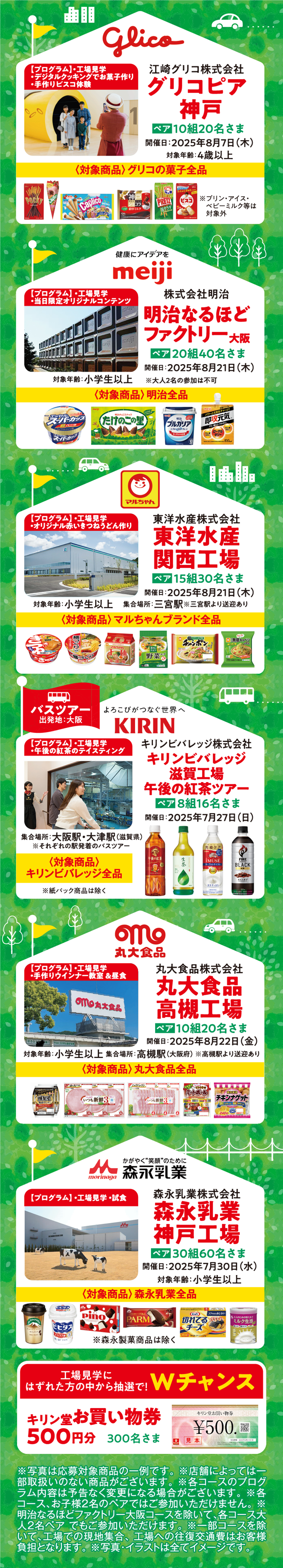 キャンペーン賞品