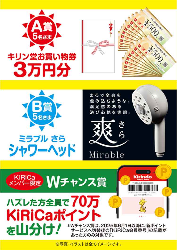 キャンペーン賞品