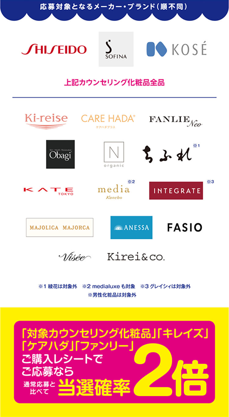 対象商品