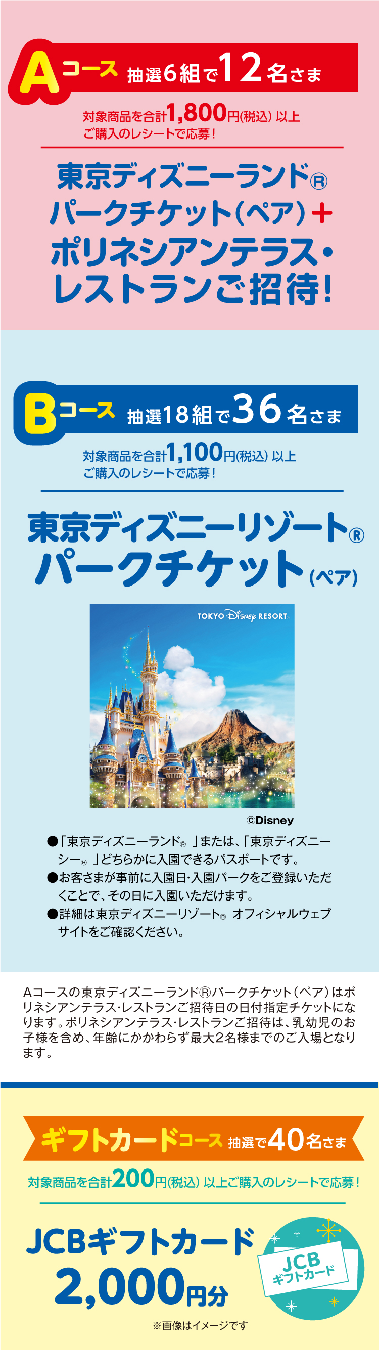キャンペーン賞品