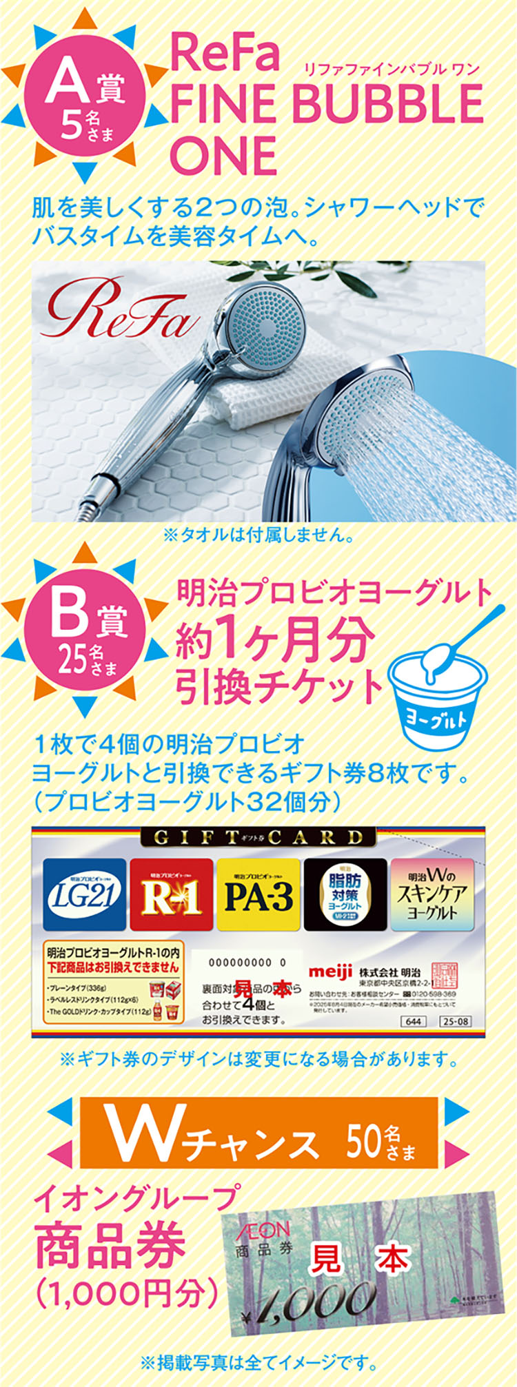 キャンペーン賞品