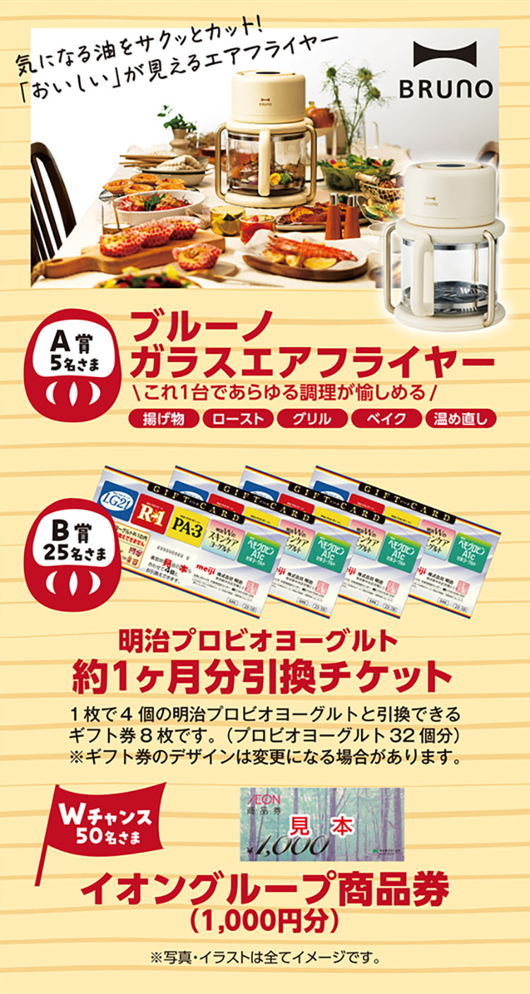 キャンペーン賞品