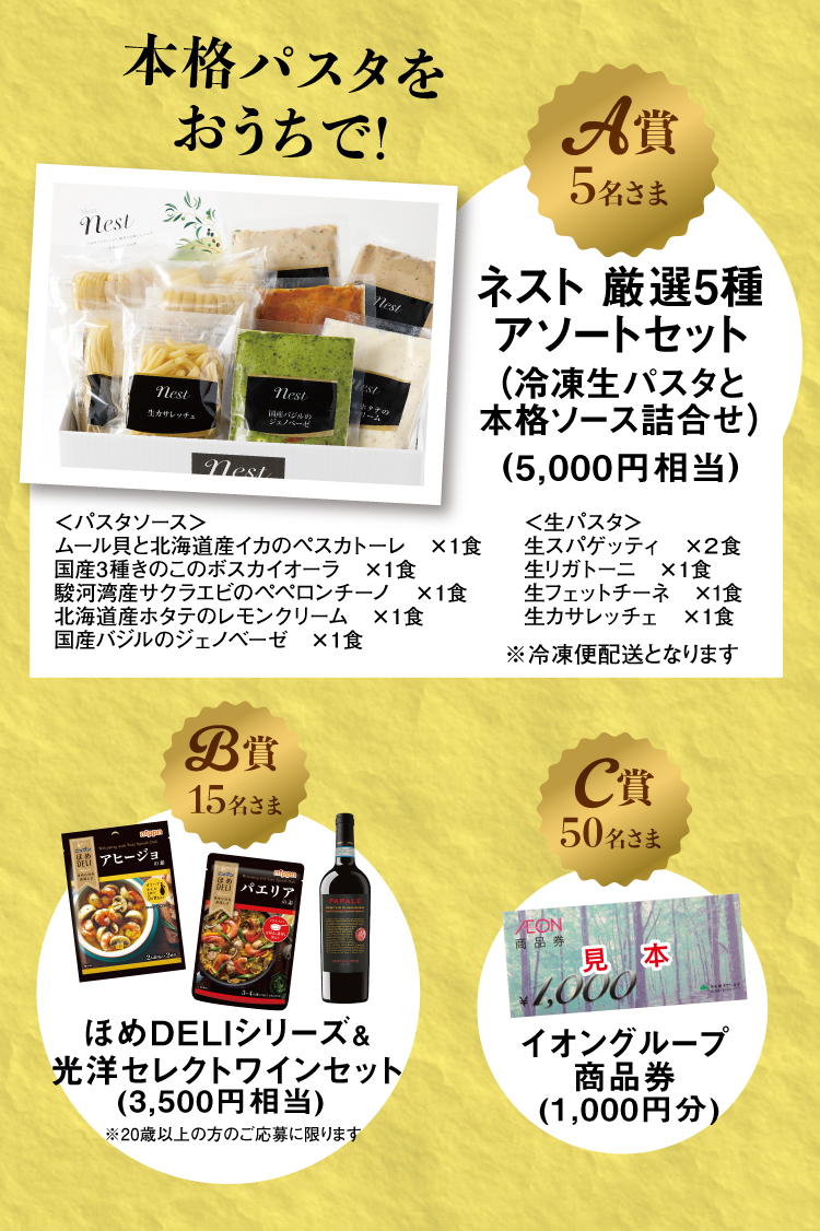 キャンペーン賞品