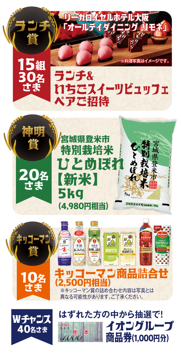 キャンペーン賞品