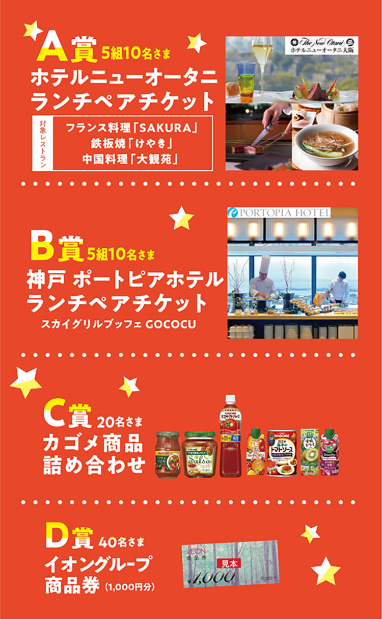 キャンペーン賞品