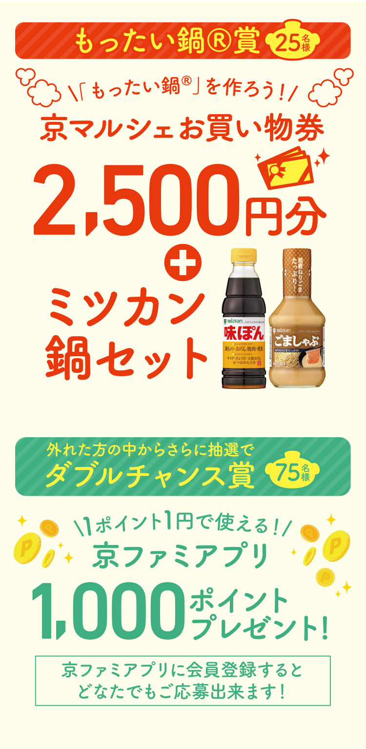 キャンペーン賞品