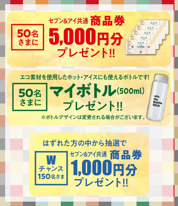 キャンペーン賞品